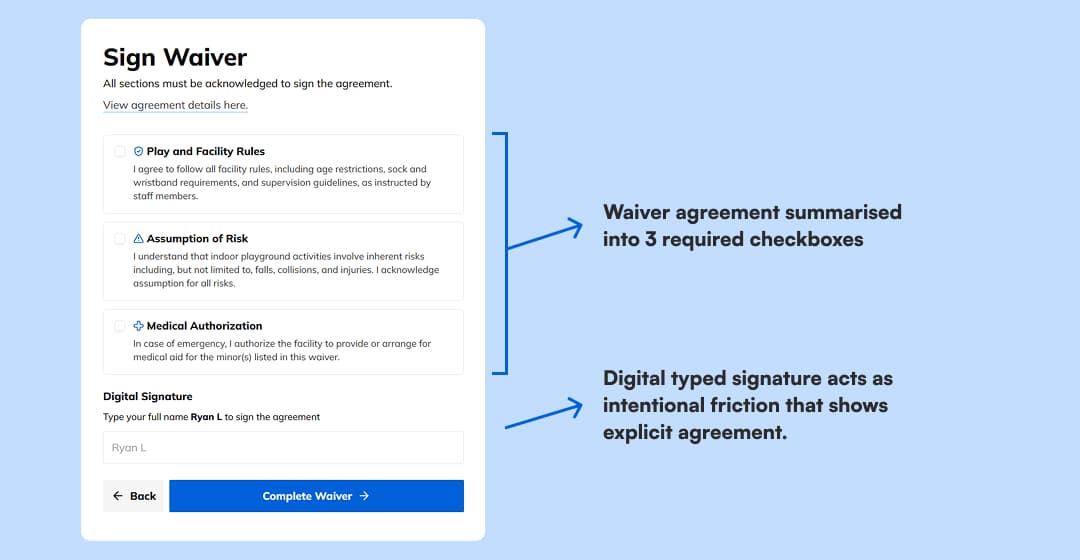 Safety waiver agreement step