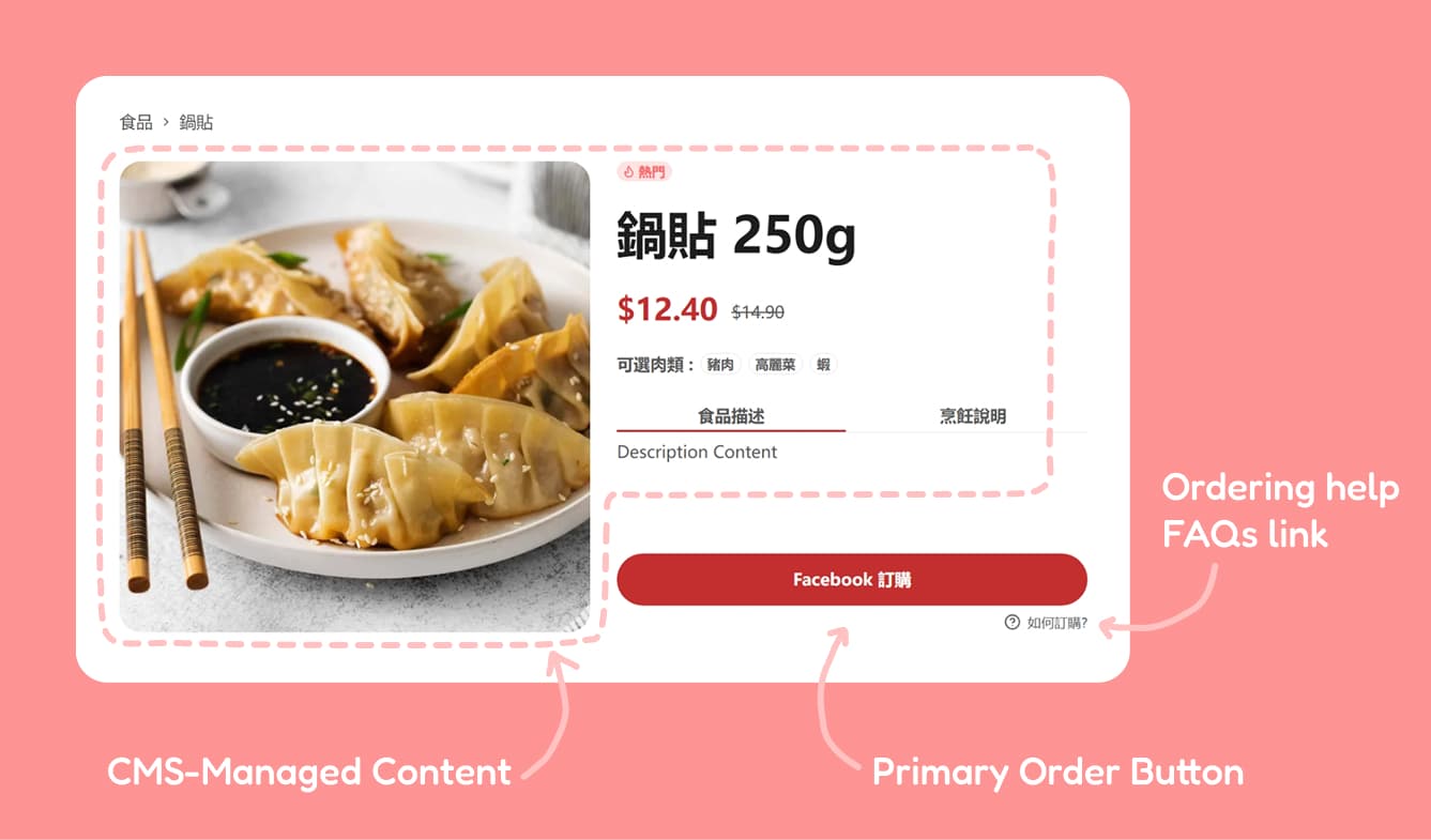 Product listing from Shin Yuan Website