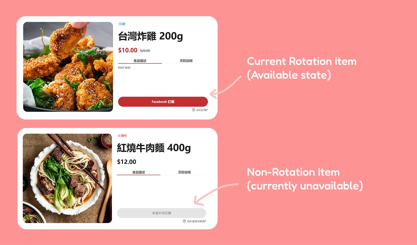 Available weekly product state from Shin Yuan website